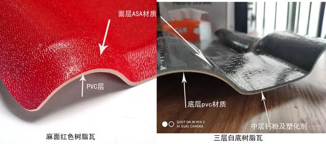 合成樹(shù)脂瓦價(jià)格，原材料ASA、PVC、ABS材料的區別